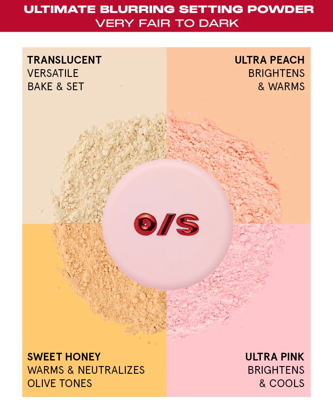 Ultimate Blurring Setting Powder Travel-Sized - Image 15